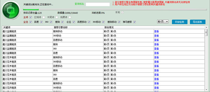 遵義網(wǎng)站建設